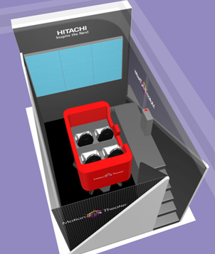 圖片：動態(tài)模擬劇場（示意圖）